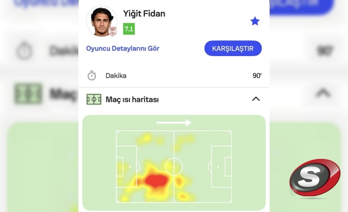 Genç Yetenek Yiğit Fidan'dan Savunma Dersi: 90 Dakikalık Dominasyon