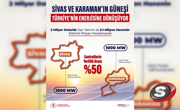 Türkiye'nin Enerji Vizyonunda Dev Adım: Sivas ve Karaman’a 2 Milyar Dolarlık Güneş Yatırımı