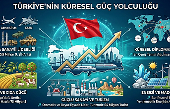 Türkiye'nin 20 Yıllık Dev Sıçraması: Rakamlarla Yeni Türkiye’nin Küresel Gücü