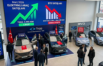 Türkiye Elektrikli Otomobil Pazarı Mart 2026 Raporu: Togg Zirvede, BYD’de Sert Düşüş!