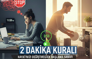 Erteleme Hastalığına Son: Hayatınızı Değiştirecek...