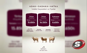 DUHA ile İyilik Sofralardan Kalplere Uzanıyor: Adak, Sadaka ve Akîka Kurbanlarında Güvenli Vekâlet Dönemi