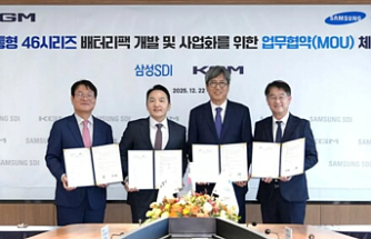 Samsung ve KGM'den Dev Batarya İş Birliği: Elektrikli Araçlarda Yeni Dönem!