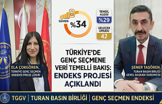 Gençlerin Siyasi Eğilimleri Mercek Altında: "Türkiye Genç Seçmen Endeksi" Başlıyor